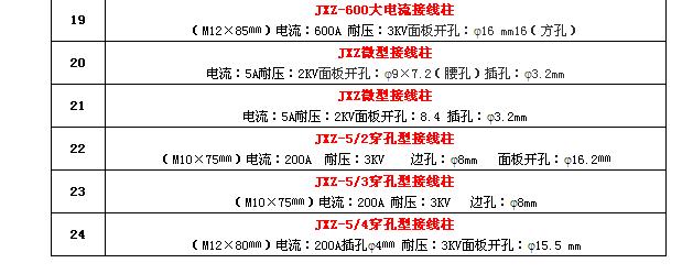 接线柱,电力专业接线柱,大电流接线柱,压接式接线柱