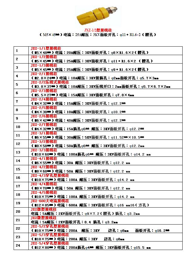 接线柱,大电流接线柱,压接式接线柱