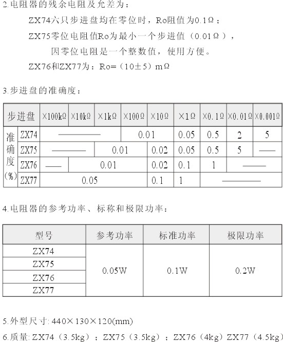 ZX74电阻箱