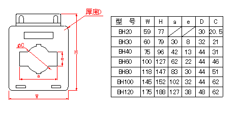 产品图片显示