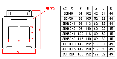 产品图片显示