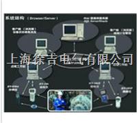  PMS网络化巡检管理系统