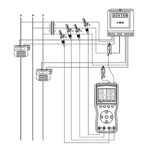ETCR4000-双钳数字相位伏安表 