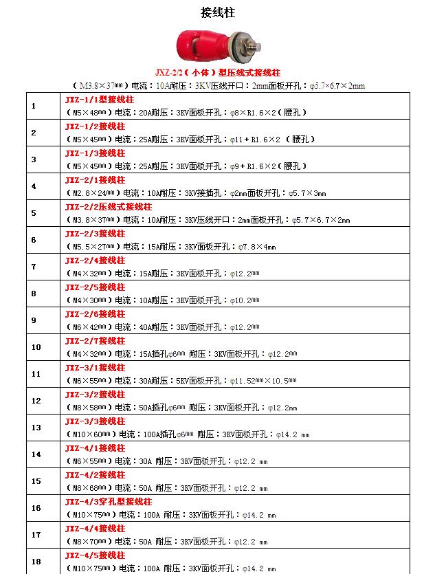 大电流接线柱,接线柱,电力专业接线柱,压接式接线柱